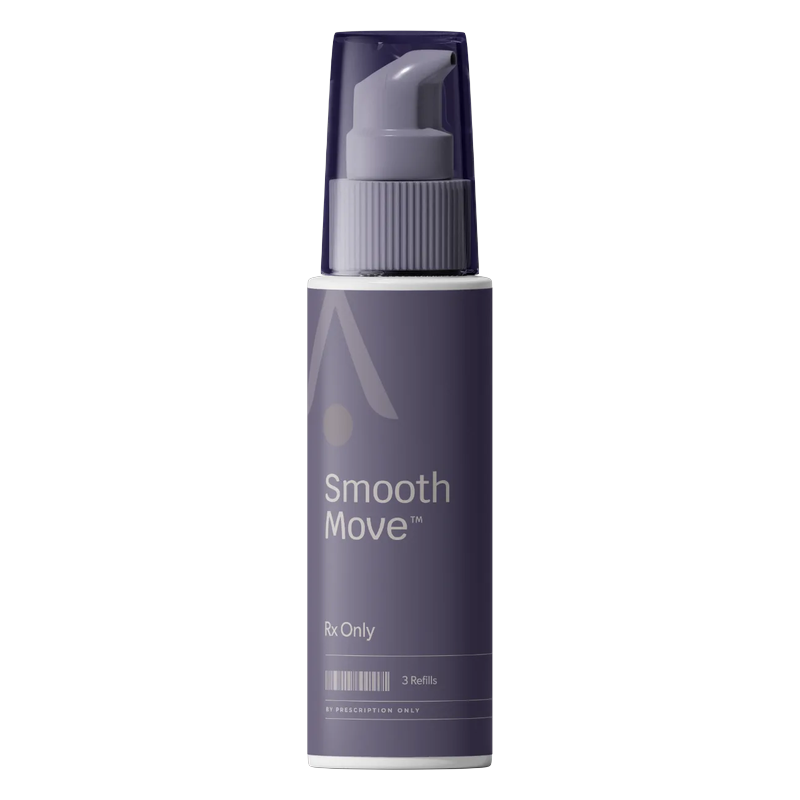 CoreAge Rx™ Smooth Move Prescription Tretinoin Retinoid Pharmaceutical Presell Packaging